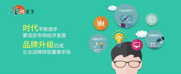企業(yè)品牌形象策劃與推廣 構(gòu)建差異化優(yōu)勢的系統(tǒng)工程